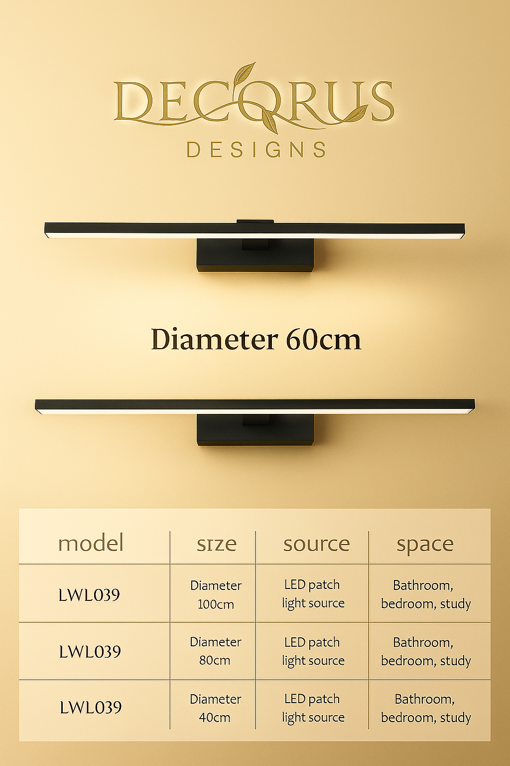 Decorus Modern LED Wall Light