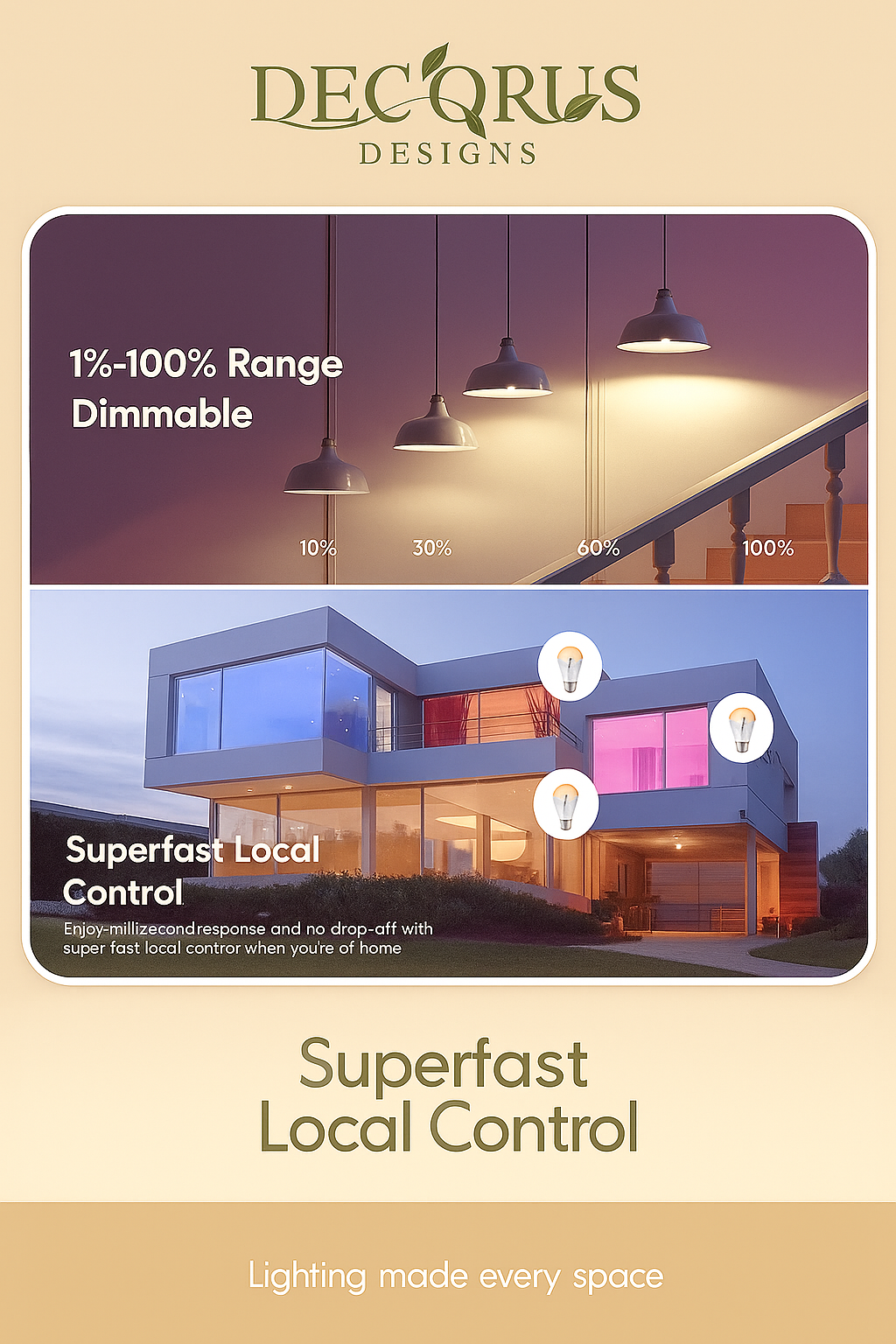 Decorus LED Smart Bulb – 16 Colors with Remote Control